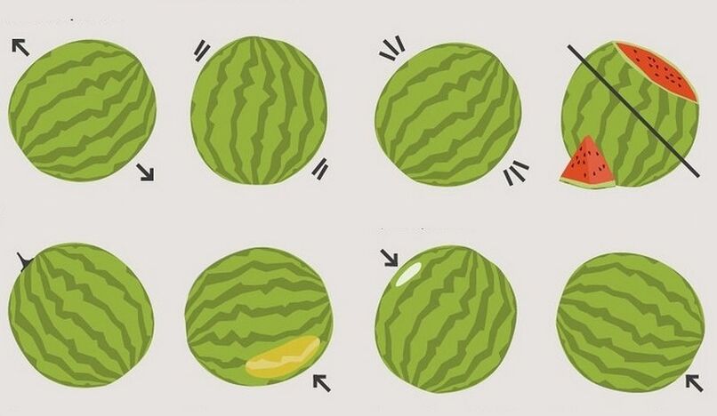 como elixir unha sandía