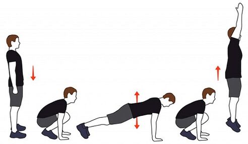 exercicio burpee para a perda de peso dos lados e do abdome
